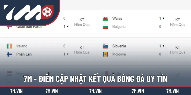 Đôi nét về trang kết quả bóng đá uy tín