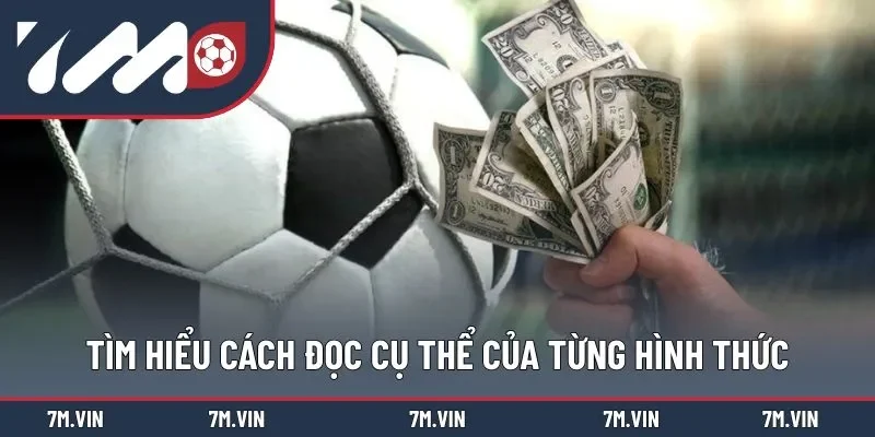 Khám phá cách đọc chuẩn, chi tiết