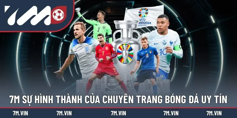 Tổng quan quá trình tạo nên thương hiệu 7M