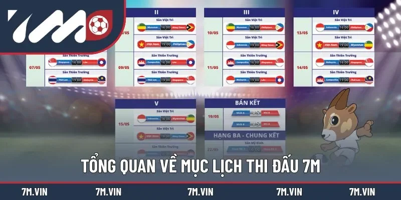 Đôi nét về lịch thi đấu tại 7M